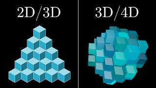 Why 4d geometry makes me sad [upl. by Dimitry]