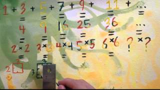 What is a mathematical proof [upl. by Gettings]