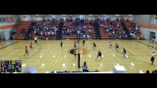 Ogallala High School vs Chase County High School Girls Varsity Volleyhool Girls Varsity Volleyball [upl. by Atnas33]