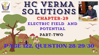 HC VERMA SOLUTIONS CHAPTER29 Q282930 [upl. by Ingamar935]