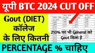 up btc form 2024 kab aayega up deled form fill 2024 up deled admission 2024 btc form fill up 2024 [upl. by Ltihcox]