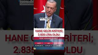 SOSYAL YARDIMLAR HANE GELİR KRİTERİ NE KADAR OLDU [upl. by Delp]