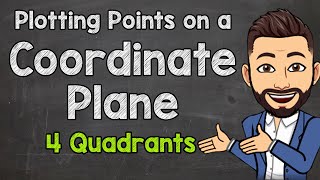 Plotting Points on a Coordinate Plane  All 4 Quadrants [upl. by Asilet]