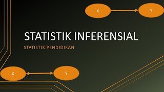 STATISTIK INFERENSIAL [upl. by Esilrahc]