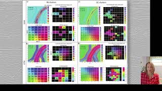 TLDR LaMarca etal 2024  Uncertainty assessment in unsupervised machinelearning methods [upl. by Askwith]