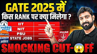 GATE 2025 The Shocking 😱 Truth About PSUIIT And NIT Cut Off Nobody Tells You [upl. by Jamill]