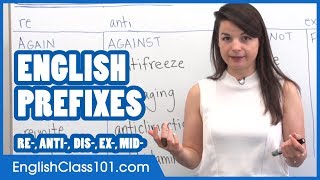 Most Common Prefixes  Learn English Grammar [upl. by Depoliti474]