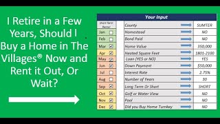 Should You Buy in The Villages Before You Retire [upl. by Rozek]