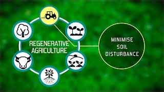 Regenerative Agriculture  Key Principle 1  Minimise Soil Disturbance [upl. by Natiha338]