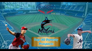 The Dynasty Dugout Show Feb 14 2023 Miami Marlins Top Prospects [upl. by Lozano]