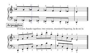 Scales and Arpeggios MTB Grade 2 Piano  Joseph Hong [upl. by Inilam]