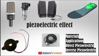 Direct amp Inverse piezoelectric effect piezoelectric Materials amp Applications [upl. by Burkle]