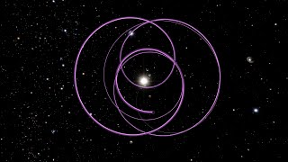 How BIG Is Our Solar System  Earth Science [upl. by Sorcha]