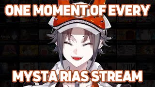 one moment from every Mysta Rias stream 【a look back to the past】 GOODBYEMYSTA [upl. by Kcirddes]