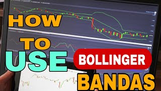 How To Use Bollinger Bands  Mastering the Bollinger Bands A Complete Guide to Successful Trading [upl. by Odel75]