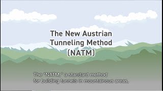 The New Austrian Tunneling Method NATM [upl. by Clea935]