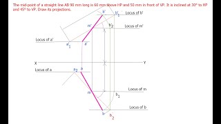 Projection of Lines  Mid Point Diagram  Engineering Graphics [upl. by Elacsap546]