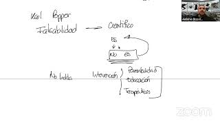 5 Teoría unificada del desarrollo de Arnold Sameroff [upl. by Otrebliw106]