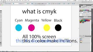 What is CMYK  Cyan Magenta Yellow Kala [upl. by Ikey]