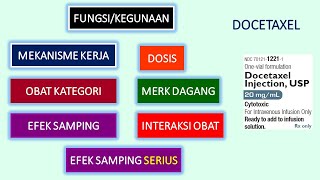 APA ITU OBAT DOCETAXEL [upl. by Esilanna]