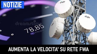 Eolo porta la velocità della tecnologia FWA a 200Mbit  Notizia [upl. by Reinaldo512]