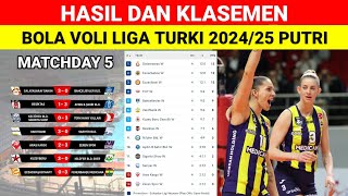 Hasil Liga Voli Turki Putri 2024 Hari Ini dan Klasemen Sultanlar Ligi 2024 Womens Volleyball Match 5 [upl. by Etakyram]