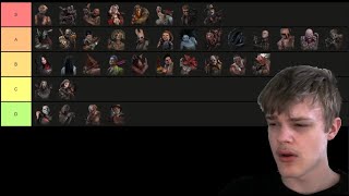 Fearlxss 821 Killer Tier List  Dead By Daylight [upl. by Errised]