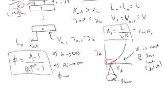 Kremser Method in Absorption and Stripping [upl. by Esmerolda]