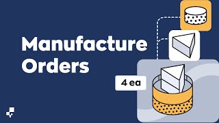 Manufacturing with inFlow  Get to Know inFlow [upl. by Odnomar]