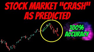 STOCK MARKET quotCRASHquot AS PREDICTED with 100 ACCURACY [upl. by Ainomar]