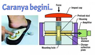 PEMBANGKIT LISTRIK PIEZOELEKTRIK 100 LISTRIK GRATIS DARI LEMPENGAN TEMBAGA [upl. by Godber2]