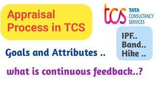 Appraisal process in TCSAnnual appraisalgoals and attributescontinuous feedbackhikeratingband [upl. by Kallman]