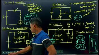 ELECTRICAL BASICS amp CIRCUIT MCQ PRACTICE LEC06B [upl. by Husch]