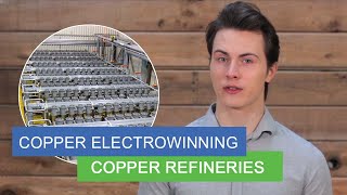 Copper electrowinning for copper refineries [upl. by Naraa391]