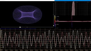 SIGNALIZER free the very BEST oscilloscope vectorscope and spectrum [upl. by Eelaras716]