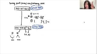 Tutor Yann Ju Add Maths F4 Seminar 2024  Mandarin conducted [upl. by Eloisa]