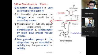 SAR MOA AND SIDE EFFECTS STREPTOMYCIN [upl. by Icram]