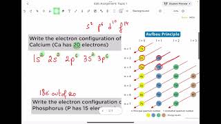 Electron configuration [upl. by Lathrope]