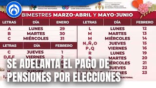 Pensión Bienestar 2024 calendario oficial del pago doble de 12 mil pesos [upl. by Stine2]