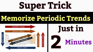 Super Trick For Periodic Trend  How to Memorize Periodic Trend in 2 Minutes [upl. by Notneuq]