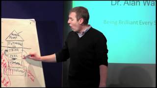 TEDxPortsmouth  Dr Alan Watkins  Being Brilliant Every Single Day Part 1 [upl. by Aziza247]