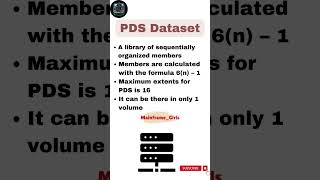 PDS Dataset mainframesdatset pds supercomputerbeginners trendingtutorialtypesfiles youtube [upl. by Annerol]