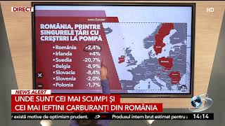 România printre puţinele ţări din Europa în care prețurile la carburanți au explodat [upl. by Iarahs]