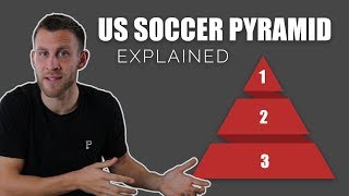 The US Professional and SemiProfessional Leagues EXPLAINED [upl. by Kordula751]