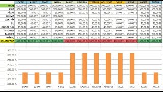 EXCEL İLE GELİR GİDER TABLOSU Hazırlama  Prepare an income table [upl. by Jara]