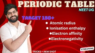 PERIODIC TABLE ELECTRONEGATIVITY IV  ALL CONCEPTS  PYQs neet2024 neetlive [upl. by Erret857]