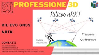 Rilievo GNSS nRTK – Guida base e parametri di lavoro [upl. by Laved358]