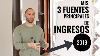 Ideas de Negocio Online  3 Formas de Ganar Dinero en Internet  Ecommerce Marketing [upl. by Obellia238]