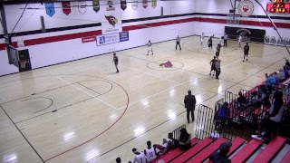 HCC MBB vs Fond du Lac [upl. by Dobrinsky]