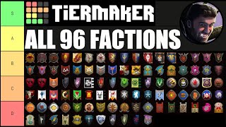 All 96 Factions Strength Ranking Tier List Warhammer 3 [upl. by Ariamo]